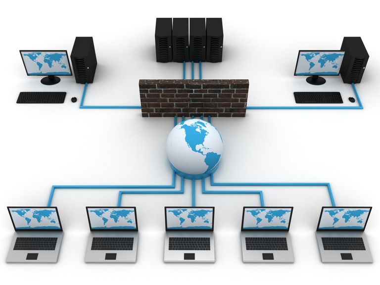 wide area network topology